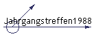 Jahrgangstreffen1988