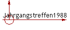 Jahrgangstreffen1988