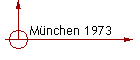 Mnchen 1973