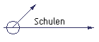 Schulen